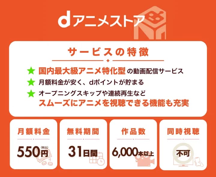 dアニメストア_画面