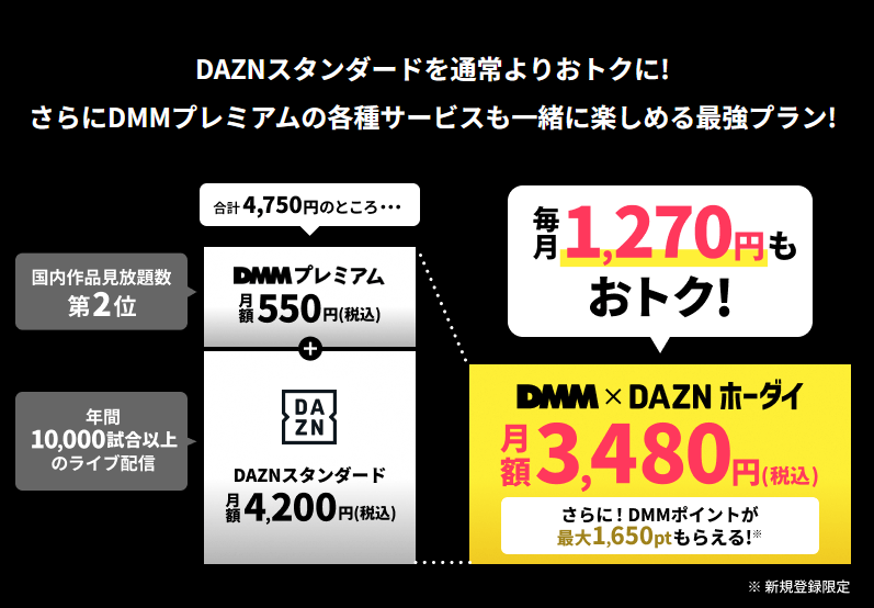 DAZNホーダイの価格表