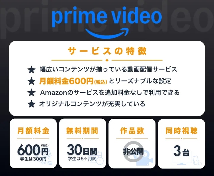Amazonプライムビデオ_画面