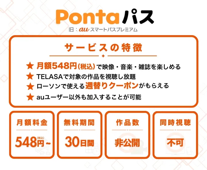 Pontaパス_画面