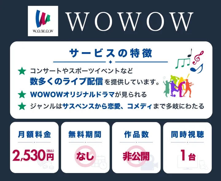 WOWOWオンデマンド_画面