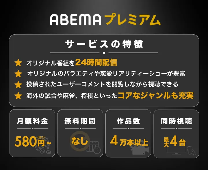 ABEMAプレミアム_画面