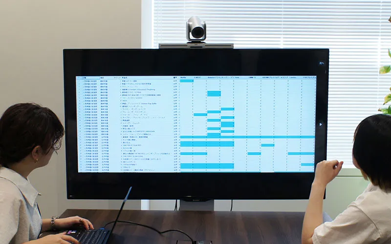 人気映画の配信数1