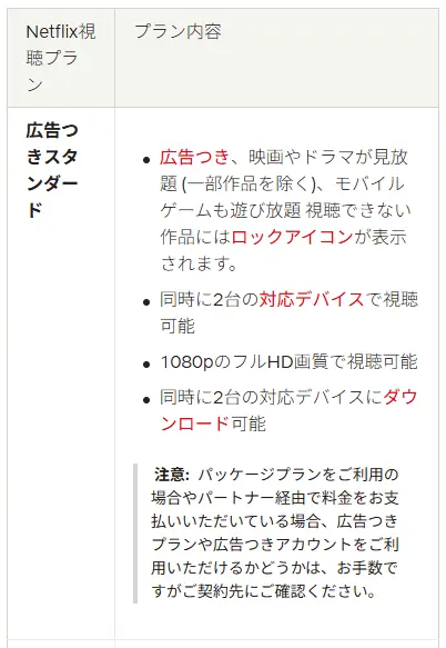 Netflix_アカウント共有・同時視聴台数の出典_同時視聴