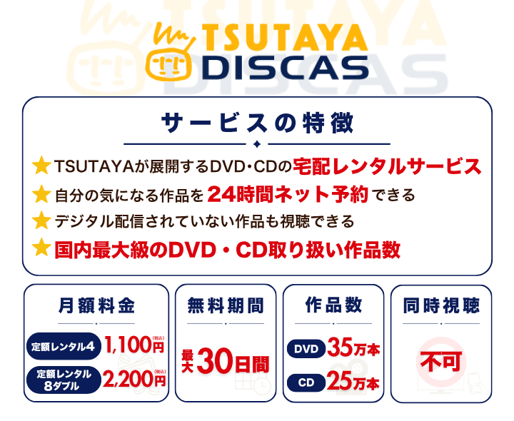 TSUTAYA DISCAS_画面