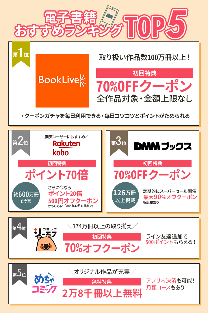 電子書籍おすすめランキングTOP5