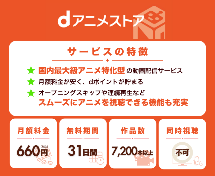 dアニメストア_画面