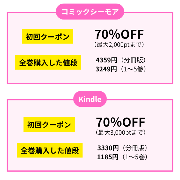 コミックシーモアとKindleの比較画像