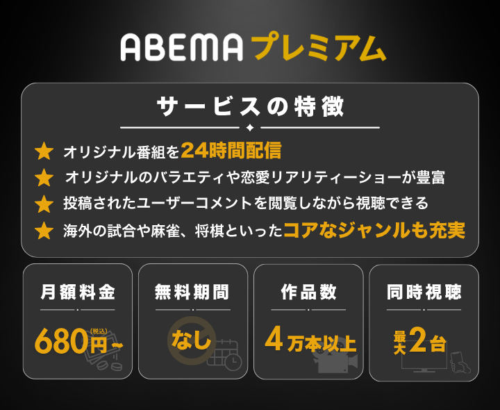 ABEMAプレミアム_画面